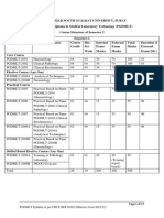 PGDMLT Semester 2 Syllabus Nep-20-2