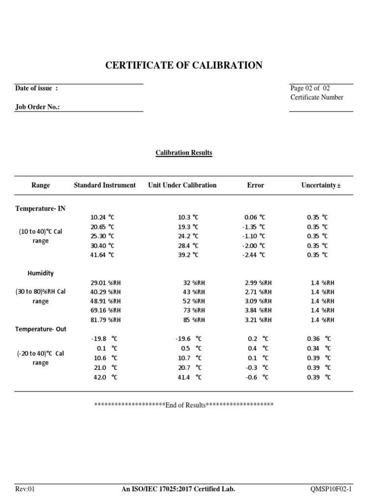 Thermo Hygrometer 2 PDF