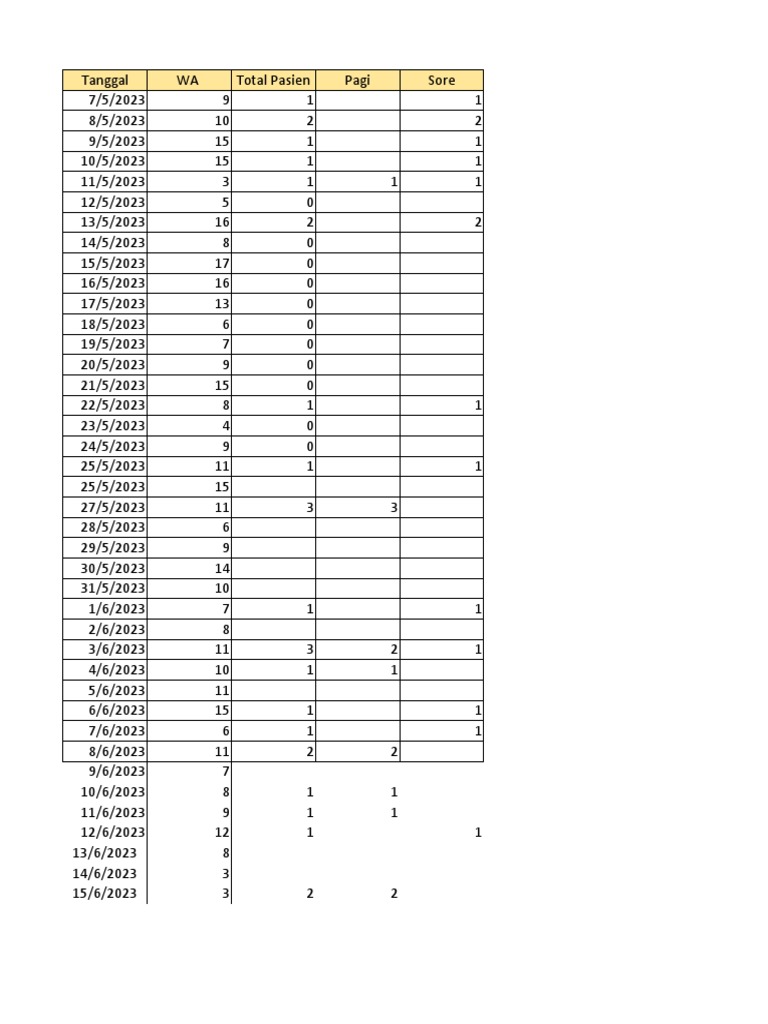 Test Sample Marketing Dental PDF