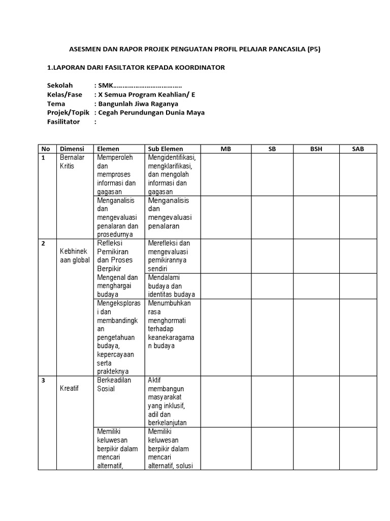 Rapor Asesmen P5: Cegah Perundungan | PDF