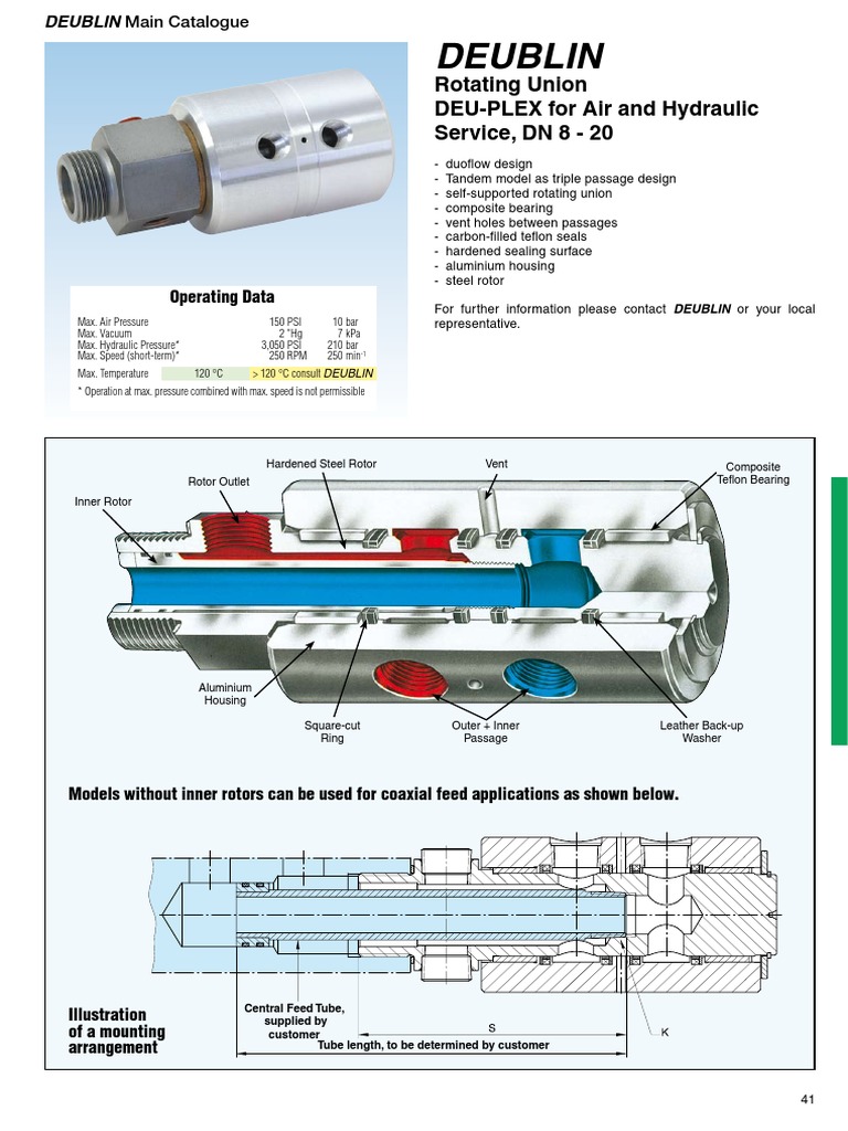 Deublin Main Catalogue Overview | PDF | Helicopter Rotor | Mechanical ...
