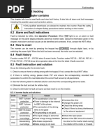 INVT GD35 Fault