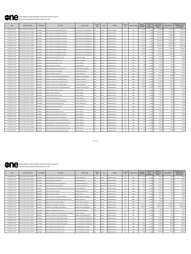 MS Software And Licenses For Government Agencies Price List For 