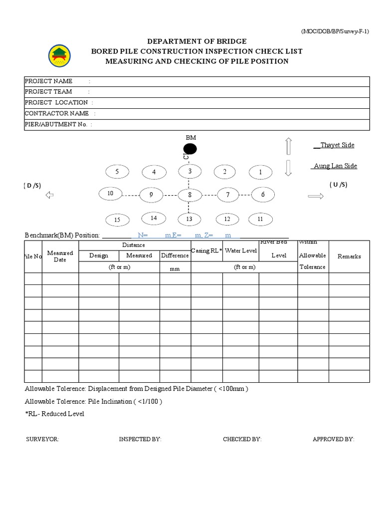 Temporary Casing Inspection Checklist | PDF