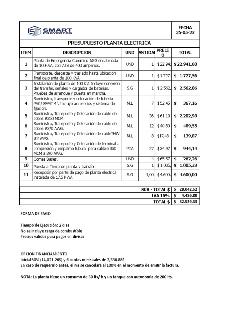 presupuesto-planta-electrica-250523-pdf-bienes-manufacturados