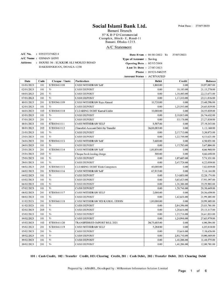 social-islami-bank-pdf