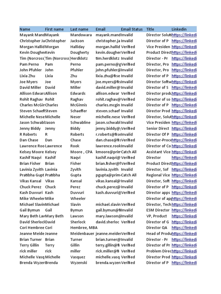 Fintech Database Pdf