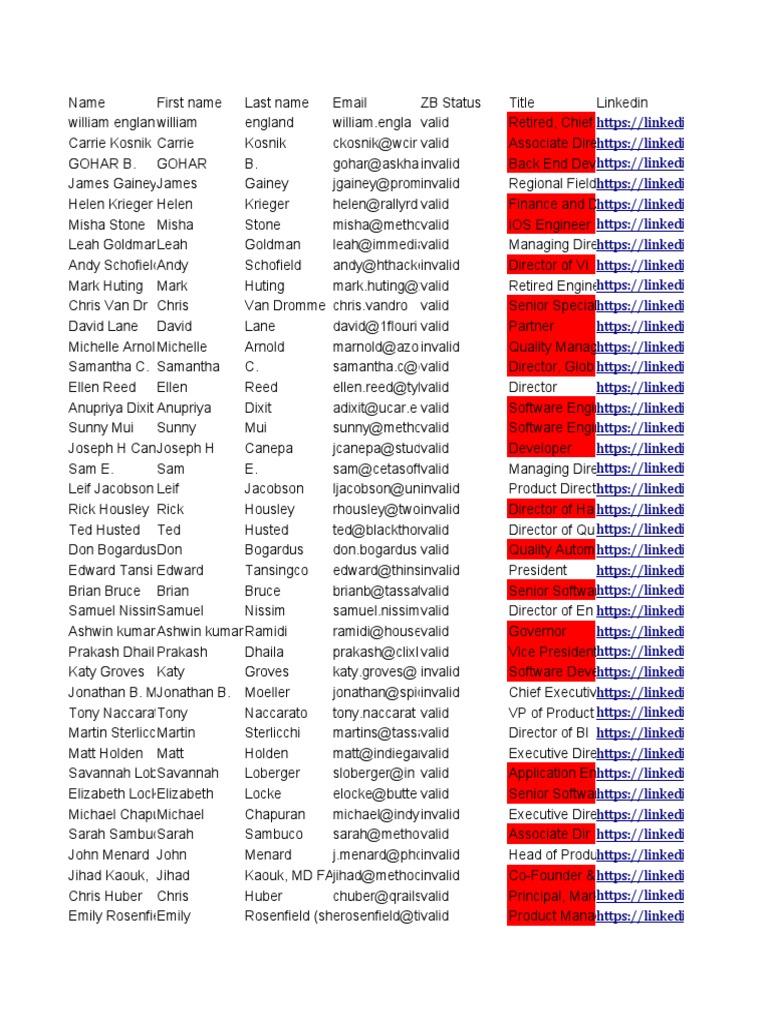 Database - PayTech Companies in USA - Cluster I | PDF | Career & Growth |  Business