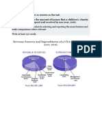 Pie Chart Exercise