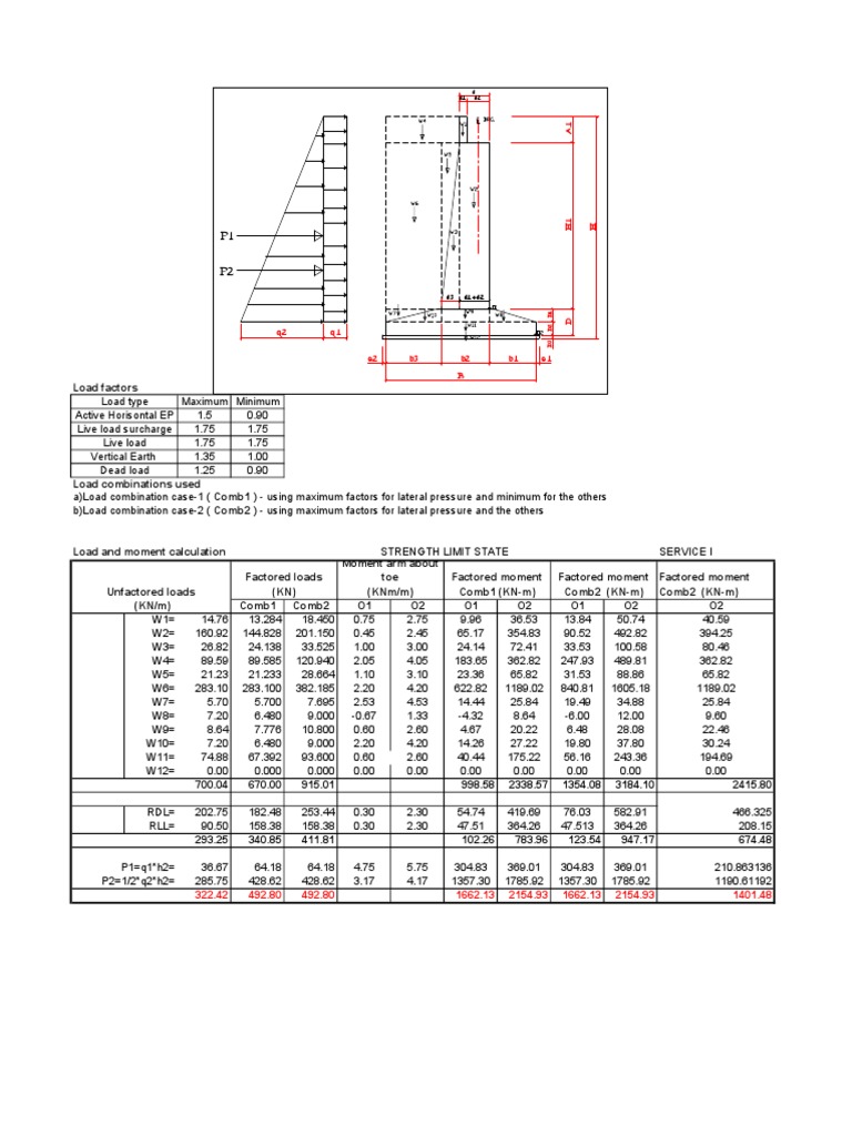 Load | PDF | Structural Load | Civil Engineering
