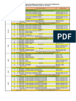 Jadwal Perlajaran E GP