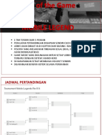 Jadwal Mobile Legend RW 14-1