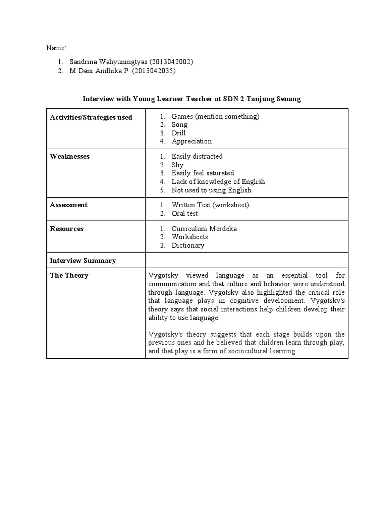 Teaching Strategies for Young Learners | PDF