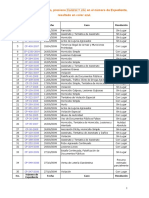 Indice de Sentencias 2009-Junio 2013