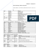 Suffixes and prefixes ^