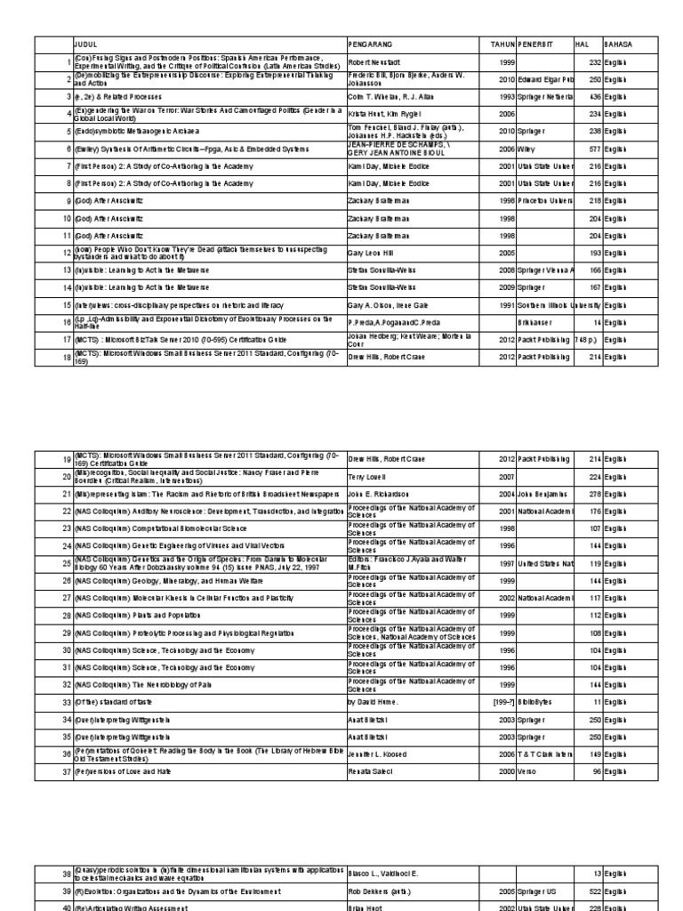 Katalog Buku Elektronik | PDF