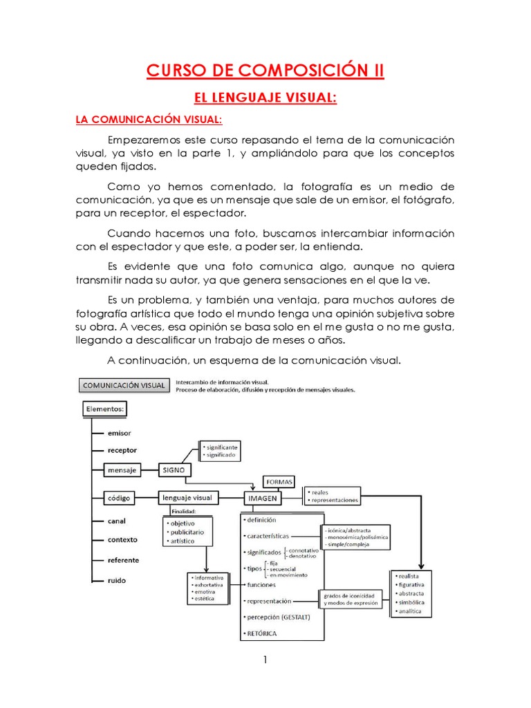 Curso de Composición Ii | PDF | Perspectiva (Gráfica) | Color