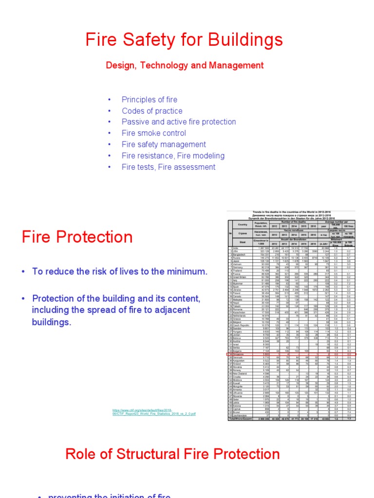Lecture 6B - Fire - 2023 | PDF