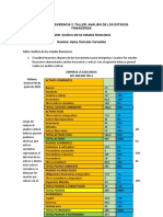 Taller Análisis de Los Estados Financieros