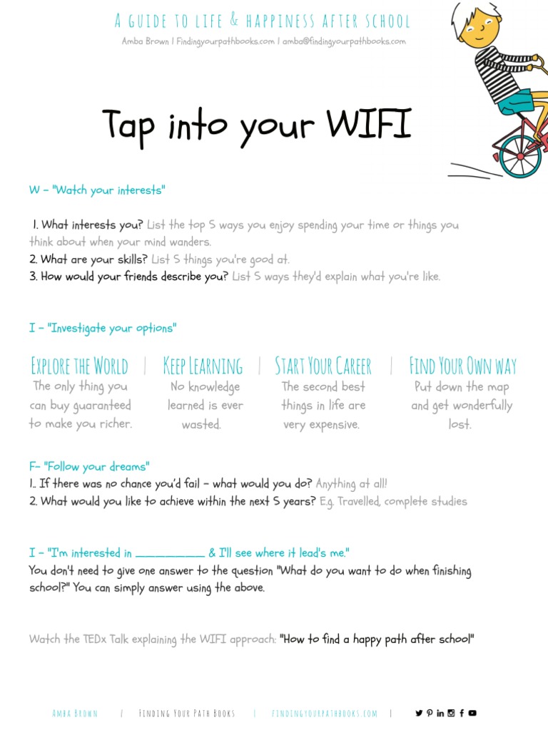 Wifi Worksheet For Careers | PDF