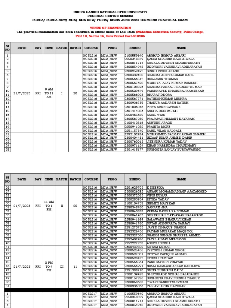 MCA Practical Exam Schedule | PDF