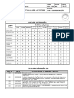 Pro 004 - Sga Coordenacão - Procedimento de Identificação de Aspectos e Impactos Ambientais - Rev 004