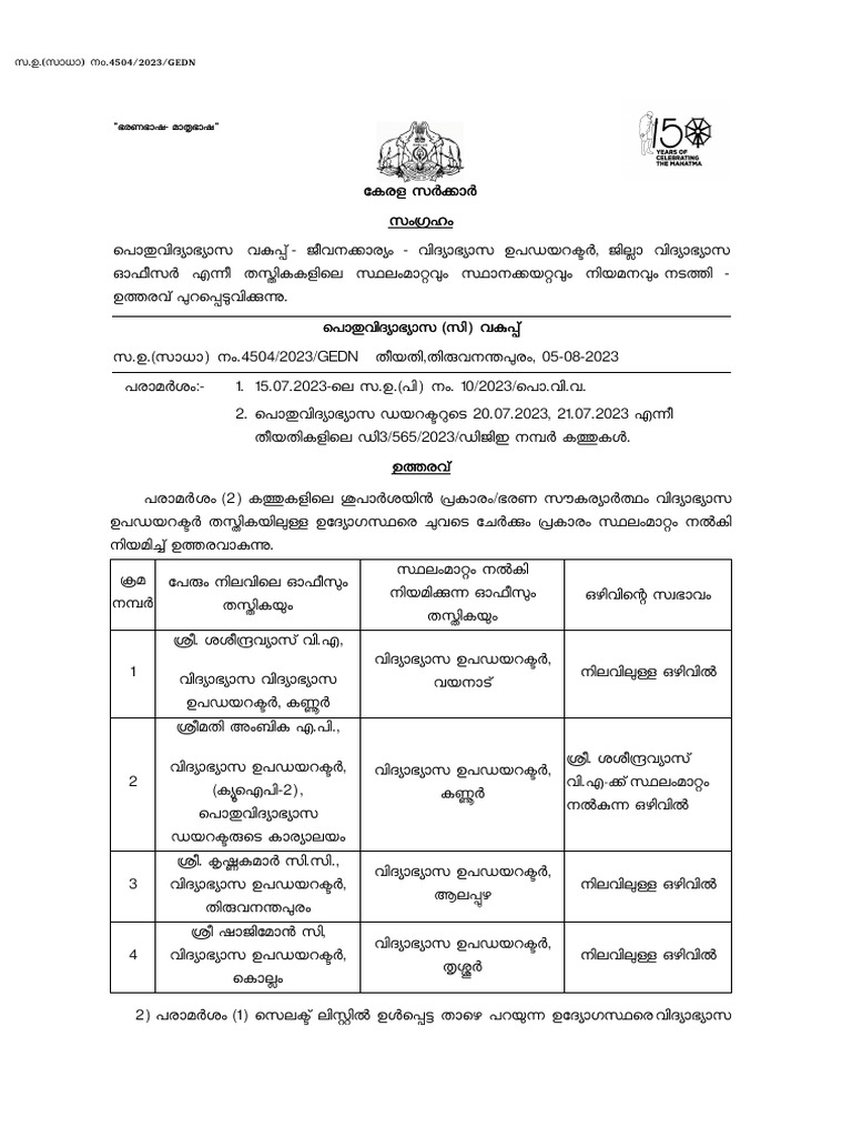 DDE..DEO Transfer and Promotion PDF