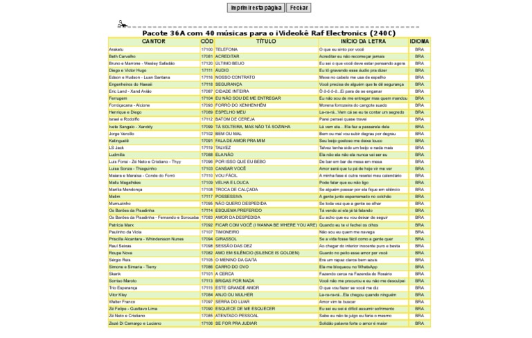 Lista de Músicas Por Ordem Alfabética, PDF, Amor