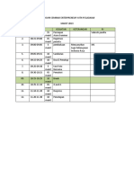 Rundown Seminar Enterpreneur With Pegadaian