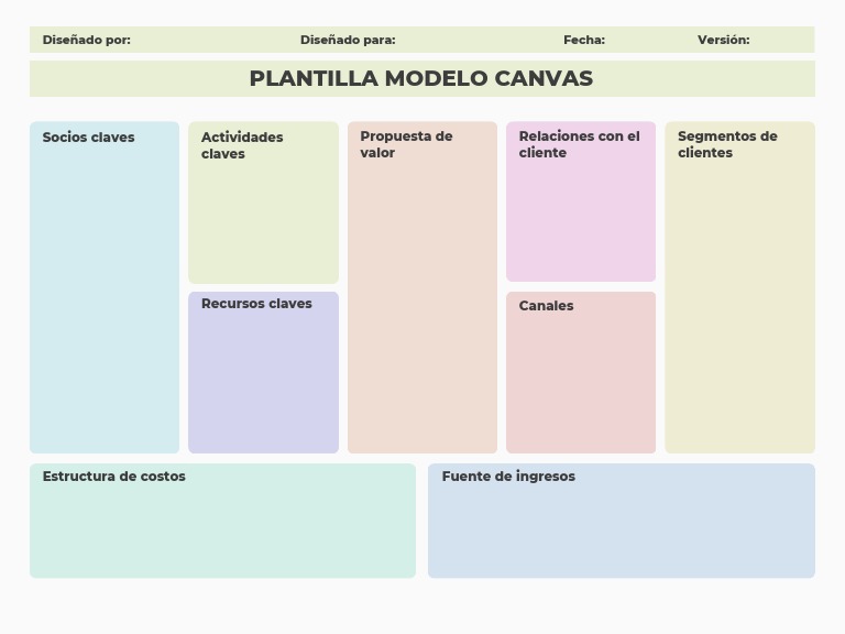 Modelo Canvas Plantilla | PDF | Negocios | Informática