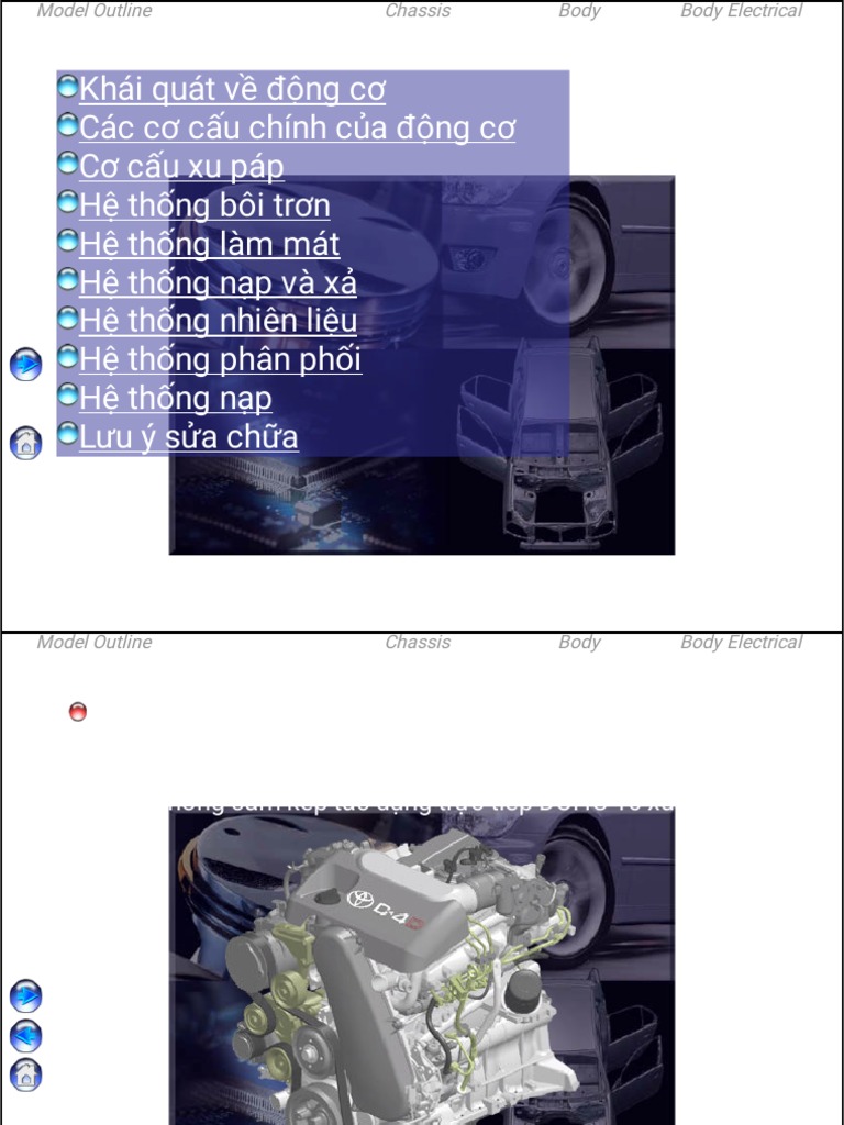 DONG CO 2KD Cua TOYOTA | PDF