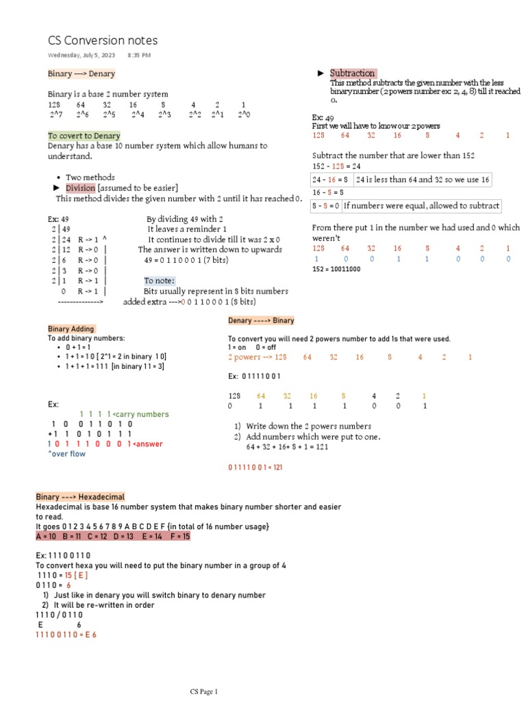 CS Conversion Notes PDF