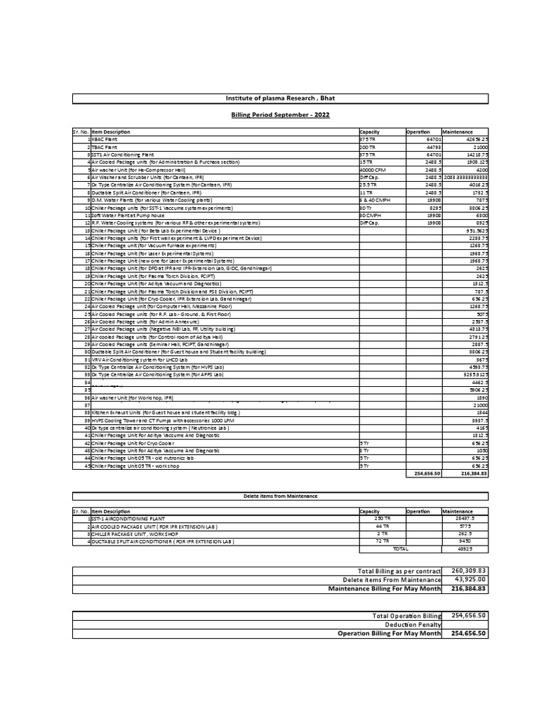 ipr-2022-bill-bonus-calculation-pdf-air-conditioning-mechanical
