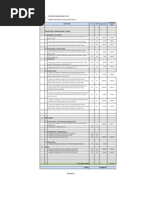 Bill of Materials Abengaña