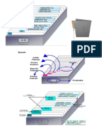 Recortes Archivo