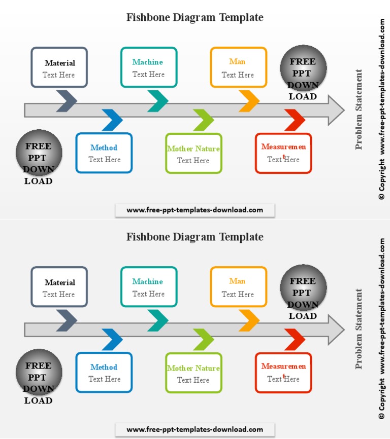 Fishbone Diagram Template | PDF
