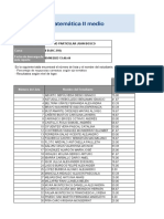 Resultados Estudiantes 4644 MATEMÁTICA II B (HC-310) Monitoreo2023