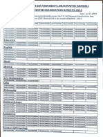 PG 3rd Result 2021