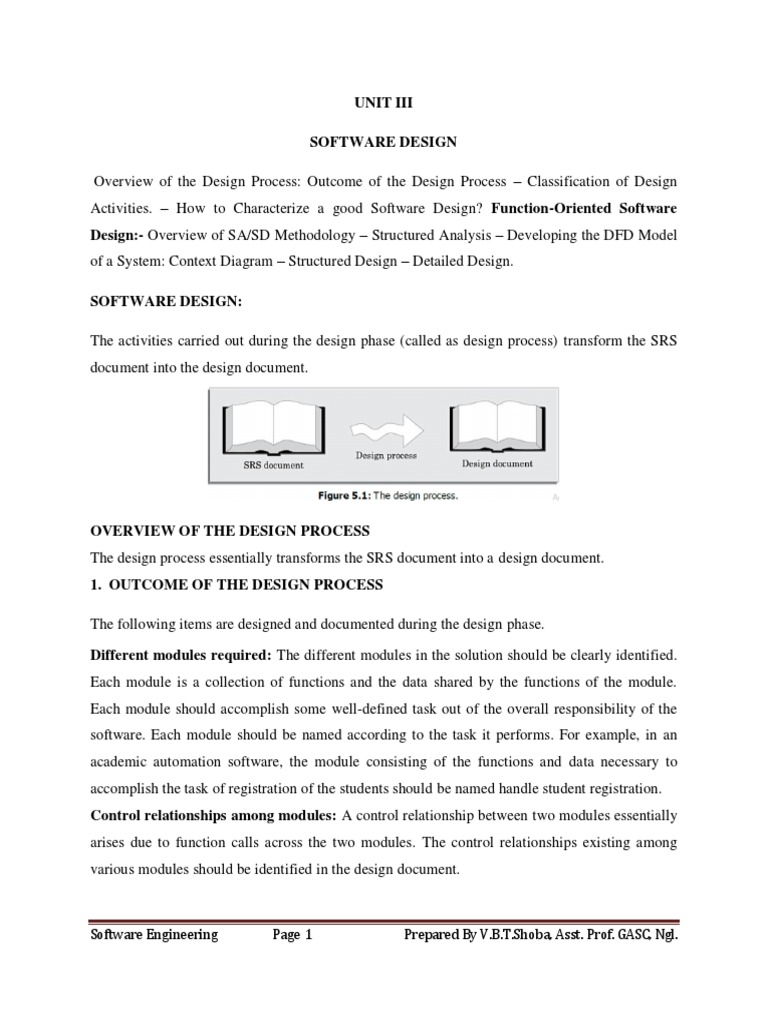 Software Design | PDF | Computer Science | Computing