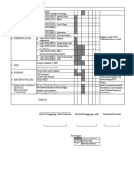 Apendisitis Akut (CP)