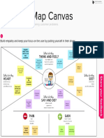 Empathy Map