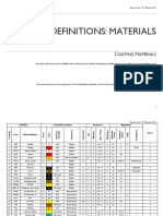 MSS - Definitions - Coating Materials