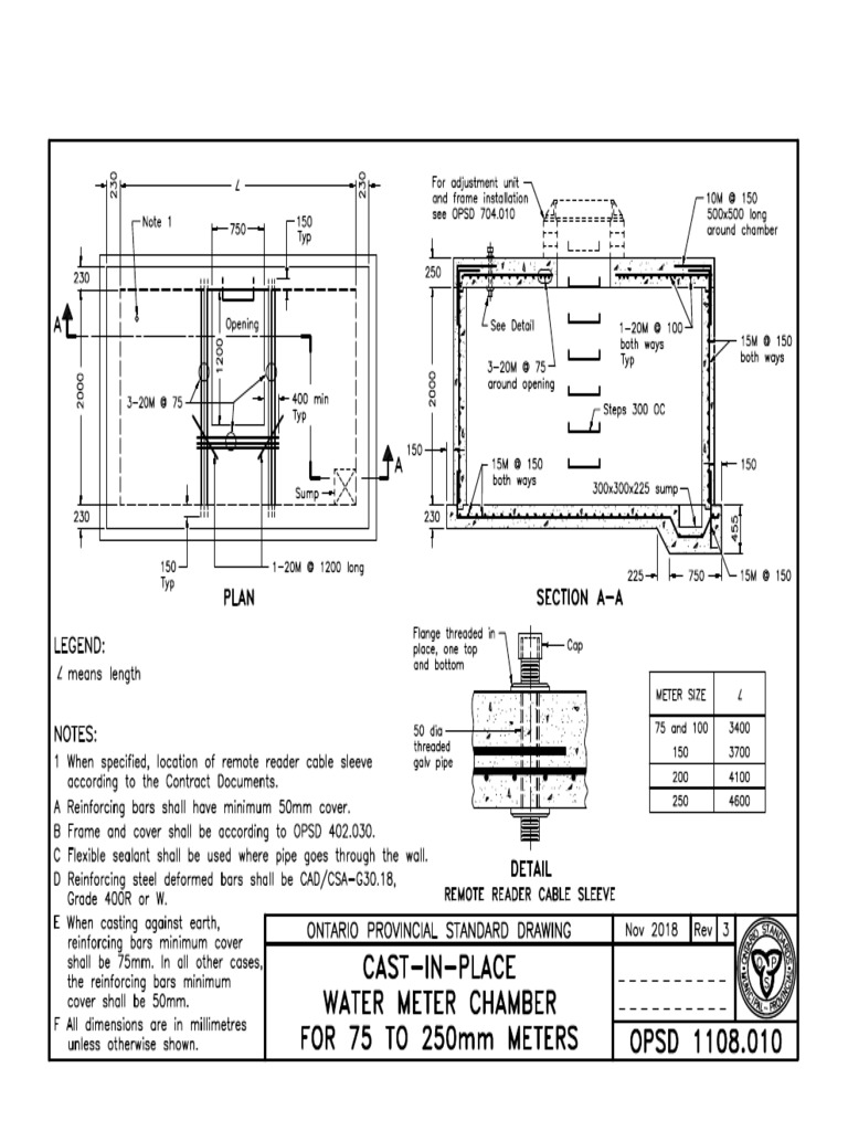 OPSD 1108.010 Rev#3 Nov18 | PDF
