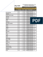 Yuonwuktr0gzg6xmo4m4 - Lista de Precios 0723