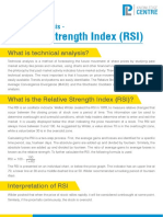 RSI Tech Analysis