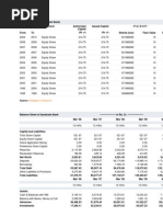 Capital Structure