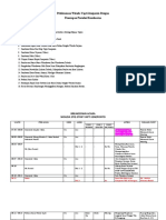 Final Breakdown Wisuda