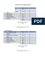 Form Penilaian Juri 1