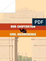 Difference Between Non Cooperation & Civil Disobedient