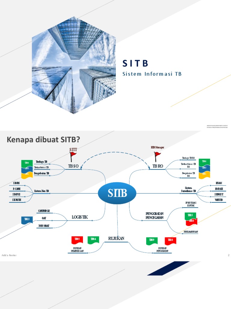 Panduan Penggunaan Sistem SITB | PDF